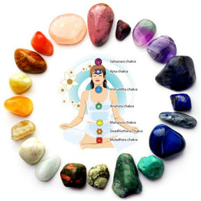 Align Your Energy with Seven Chakra Crystals: Boost Your Well-being Today!