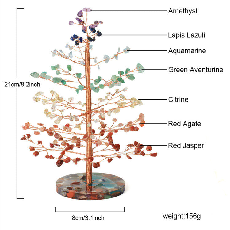 Handmade Gemstone Tree of Life with Copper Wire Wrapping - Choose Your Color and Enjoy the Healing Properties of Natural Crystals